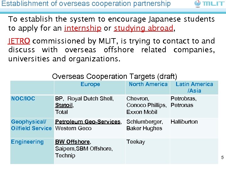 Establishment of overseas cooperation partnership To establish the system to encourage Japanese students to