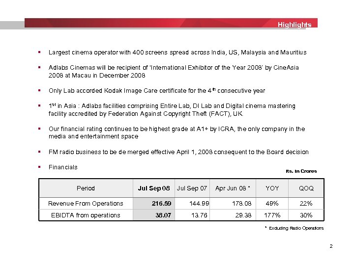 Highlights § Largest cinema operator with 400 screens spread across India, US, Malaysia and