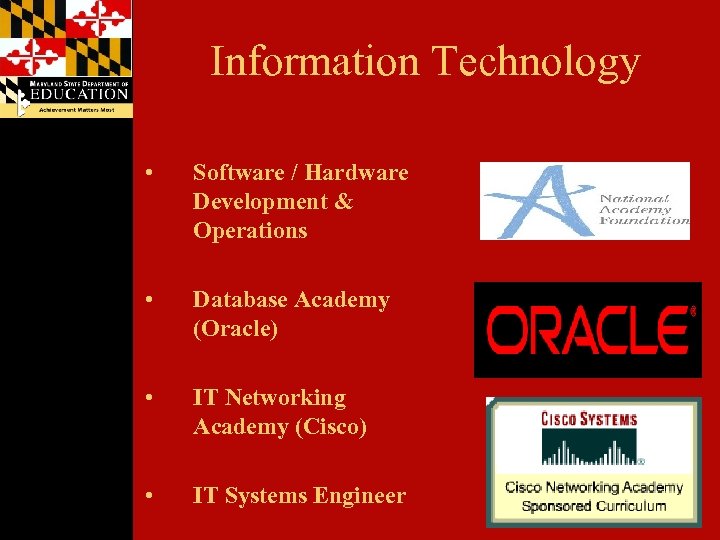 Information Technology • Software / Hardware Development & Operations • Database Academy (Oracle) •