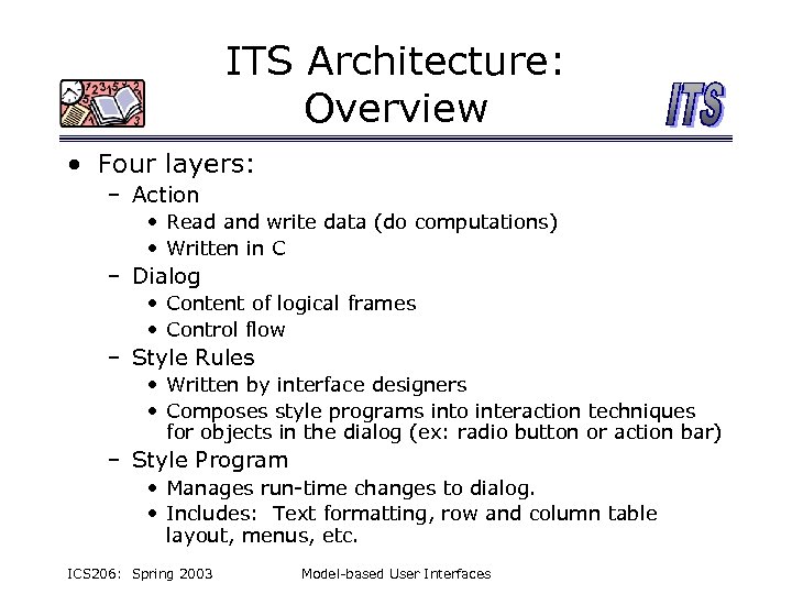 ITS Architecture: Overview • Four layers: – Action • Read and write data (do