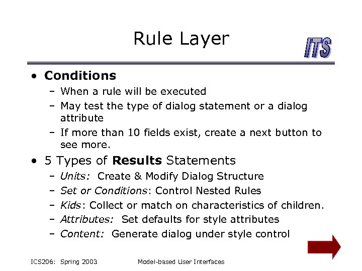 Rule Layer • Conditions – When a rule will be executed – May test