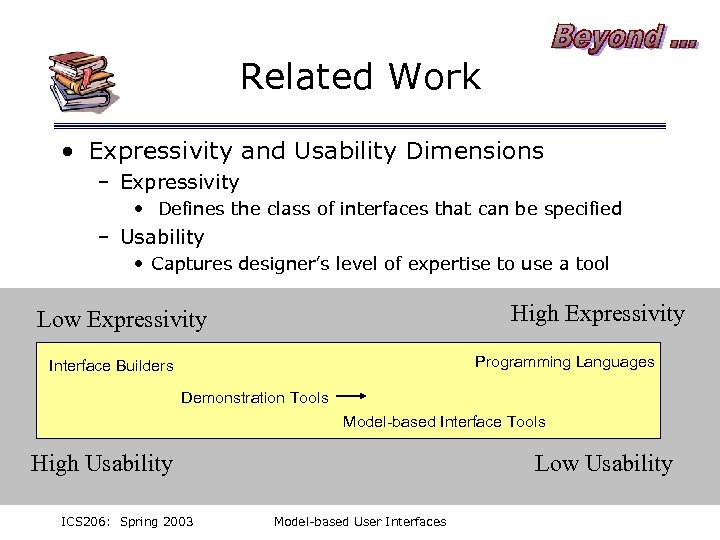 Related Work • Expressivity and Usability Dimensions – Expressivity • Defines the class of