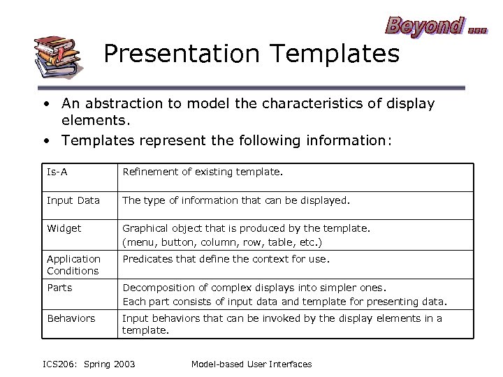 Presentation Templates • An abstraction to model the characteristics of display elements. • Templates