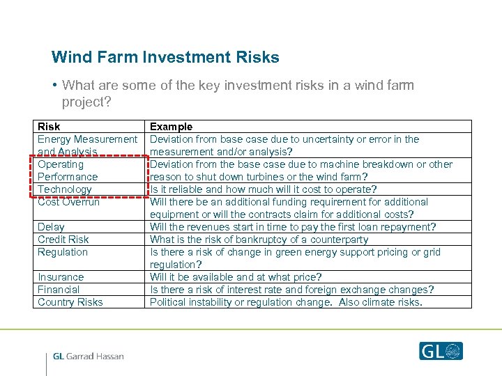 Wind Farm Investment Risks • What are some of the key investment risks in