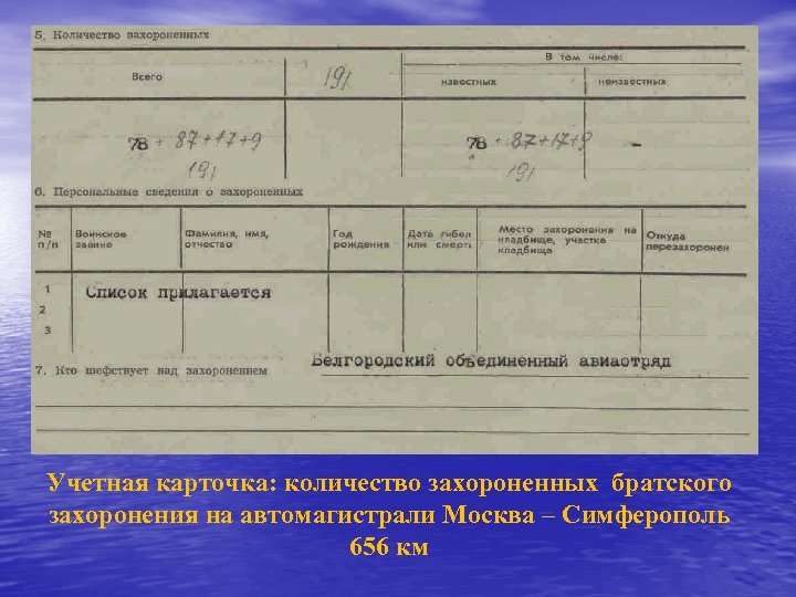 Учетная карточка: количество захороненных братского захоронения на автомагистрали Москва – Симферополь 656 км 