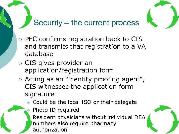 Security – the current process ¡ ¡ ¡ PEC confirms registration back to CIS