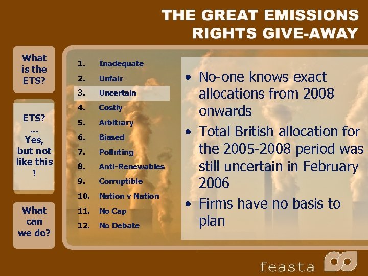 What is the ETS? 2. Unfair Uncertain 4. Costly 5. Arbitrary 6. Biased 7.