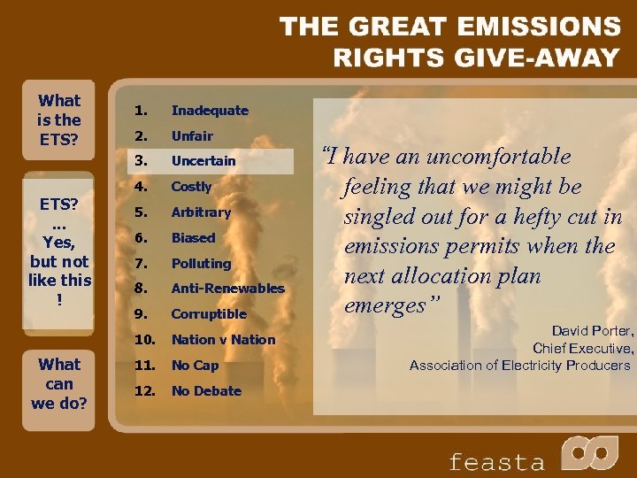 What is the ETS? 2. Unfair Uncertain 4. Costly 5. Arbitrary 6. Biased 7.