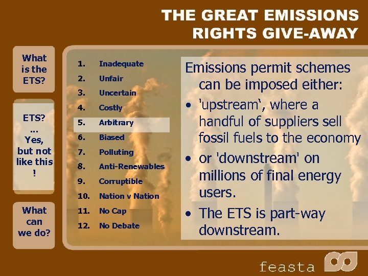 What is the ETS? 2. Unfair Uncertain 4. Costly 5. Arbitrary 6. Biased 7.