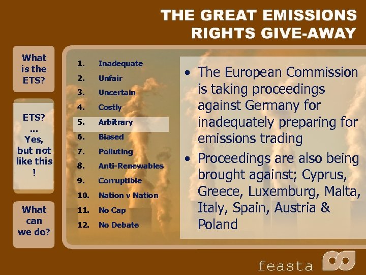 What is the ETS? 2. Unfair Uncertain 4. Costly 5. Arbitrary 6. Biased 7.