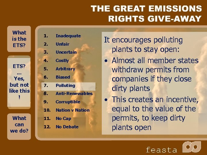 What is the ETS? 2. Unfair Uncertain 4. Costly 5. Arbitrary 6. Biased 7.