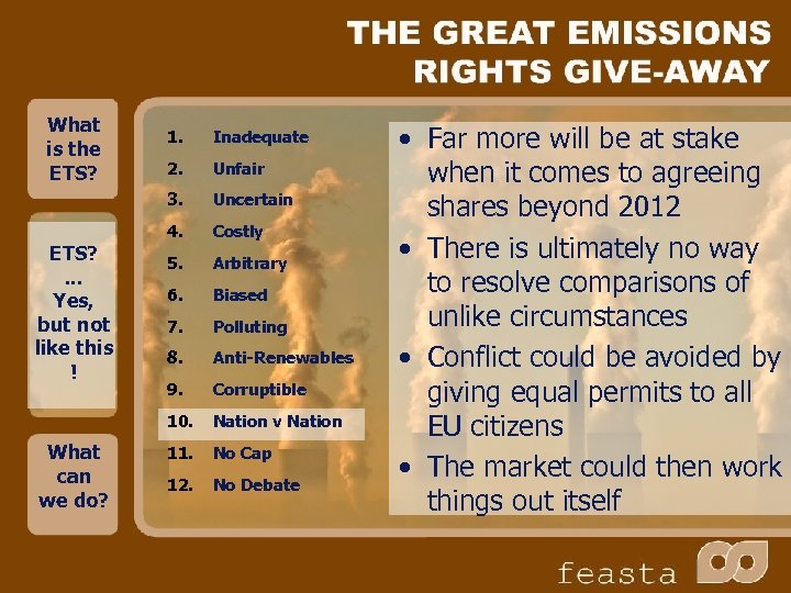 What is the ETS? 2. Unfair Uncertain 4. Costly 5. Arbitrary 6. Biased 7.