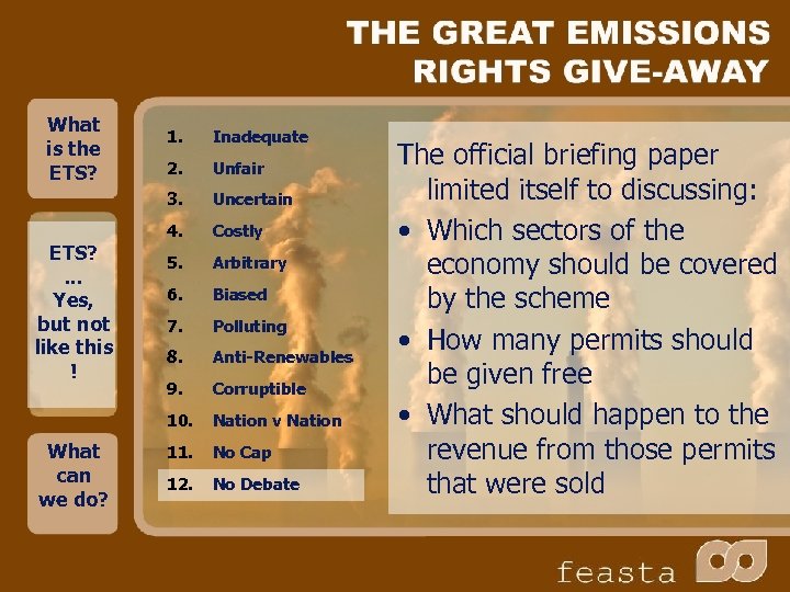 What is the ETS? 2. Unfair Uncertain 4. Costly 5. Arbitrary 6. Biased 7.