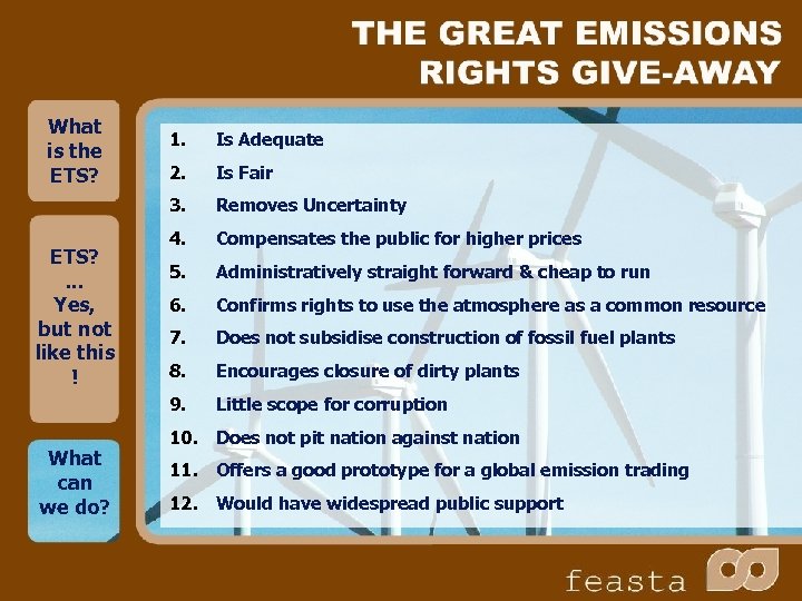 What is the ETS? 2. Is Fair Removes Uncertainty 4. Compensates the public for