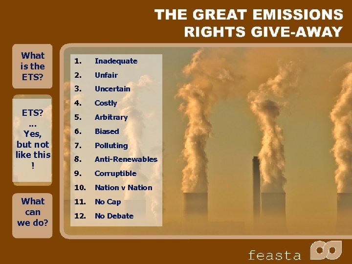 What is the ETS? 2. Unfair Uncertain 4. Costly 5. Arbitrary 6. Biased 7.