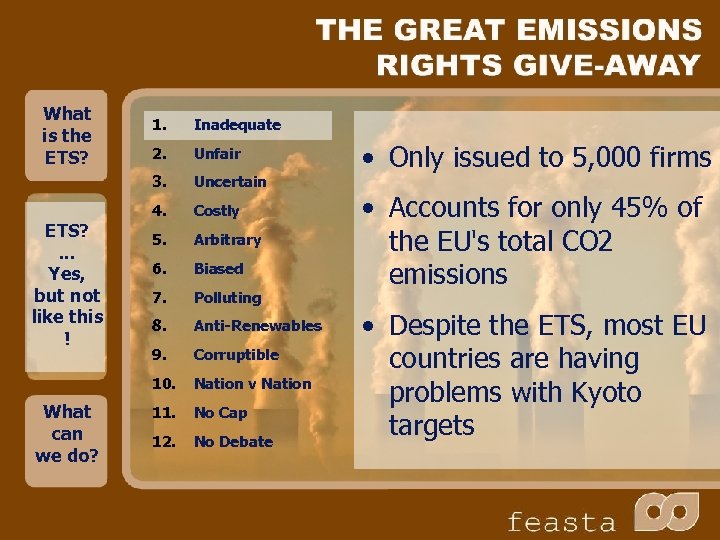 What is the ETS? 2. Unfair Uncertain 4. Costly 5. Arbitrary 6. Biased 7.