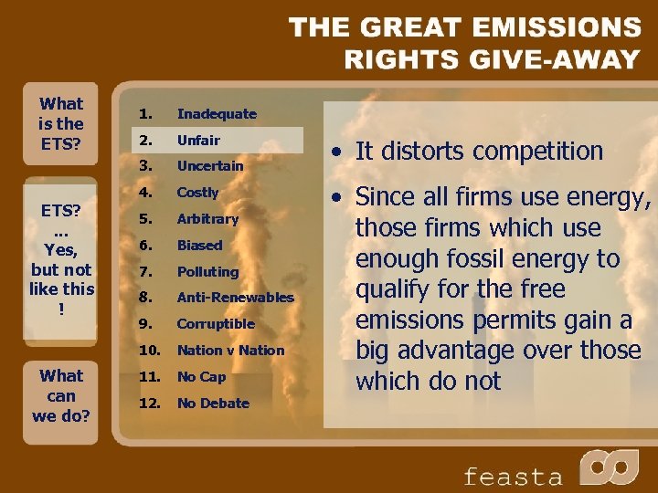 What is the ETS? 2. Unfair Uncertain 4. Costly 5. Arbitrary 6. Biased 7.