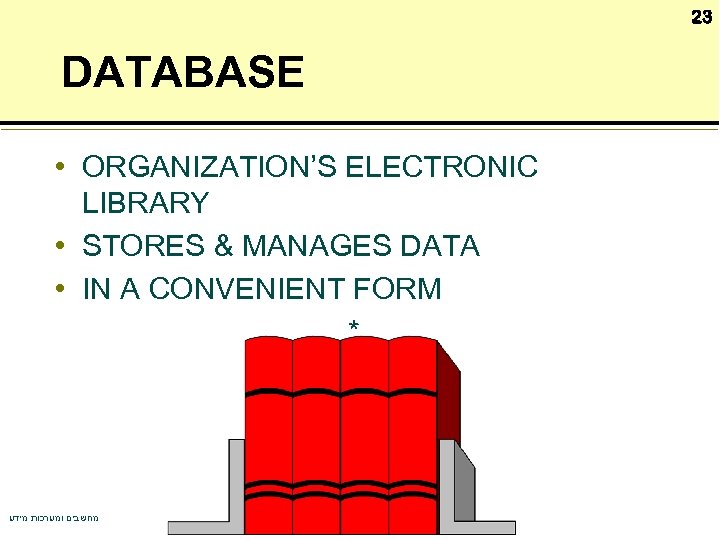 23 DATABASE • ORGANIZATION’S ELECTRONIC LIBRARY • STORES & MANAGES DATA • IN A