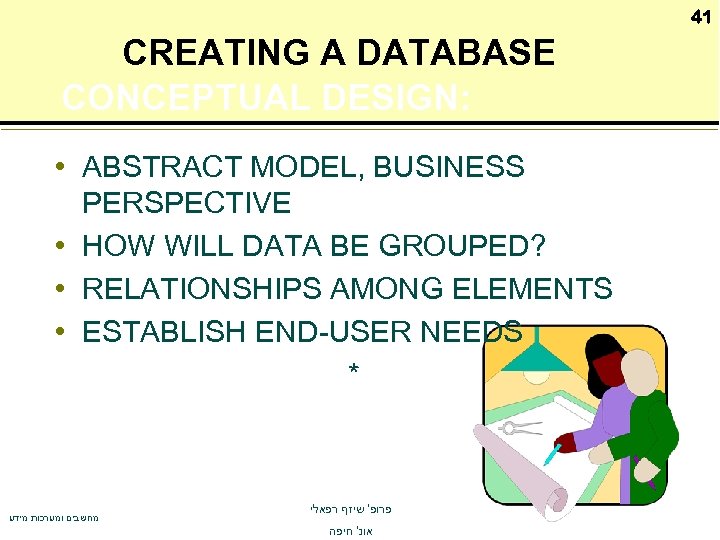 41 CREATING A DATABASE CONCEPTUAL DESIGN: • ABSTRACT MODEL, BUSINESS PERSPECTIVE • HOW WILL