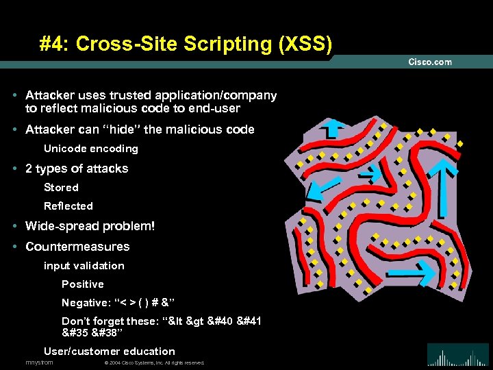 #4: Cross-Site Scripting (XSS) • Attacker uses trusted application/company to reflect malicious code to