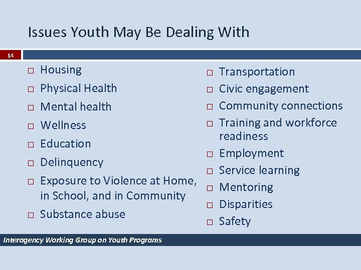 Issues Youth May Be Dealing With 14 Housing Physical Health Mental health Wellness Education