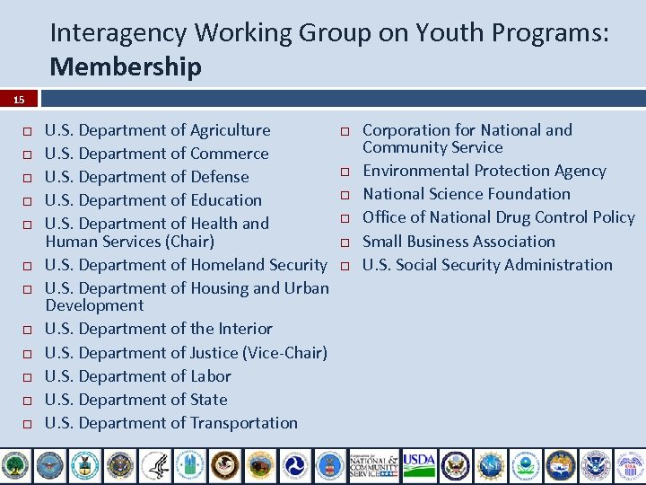 Interagency Working Group on Youth Programs: Membership 15 U. S. Department of Agriculture U.