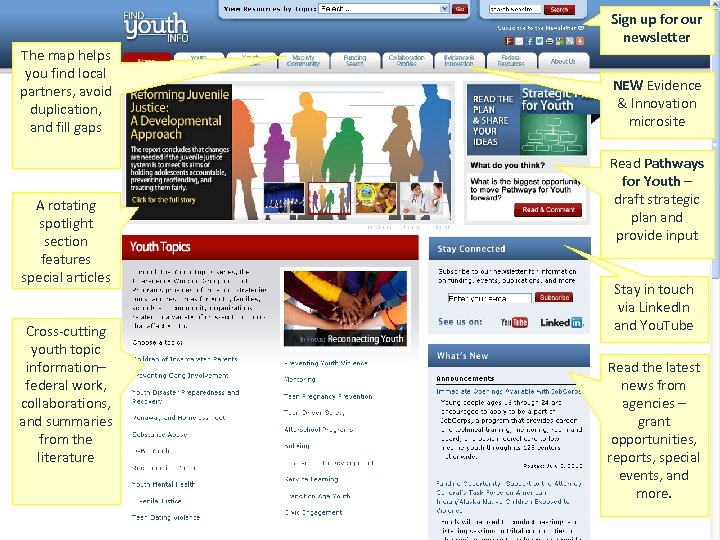 Sign up for our newsletter The map helps you find local partners, avoid 17