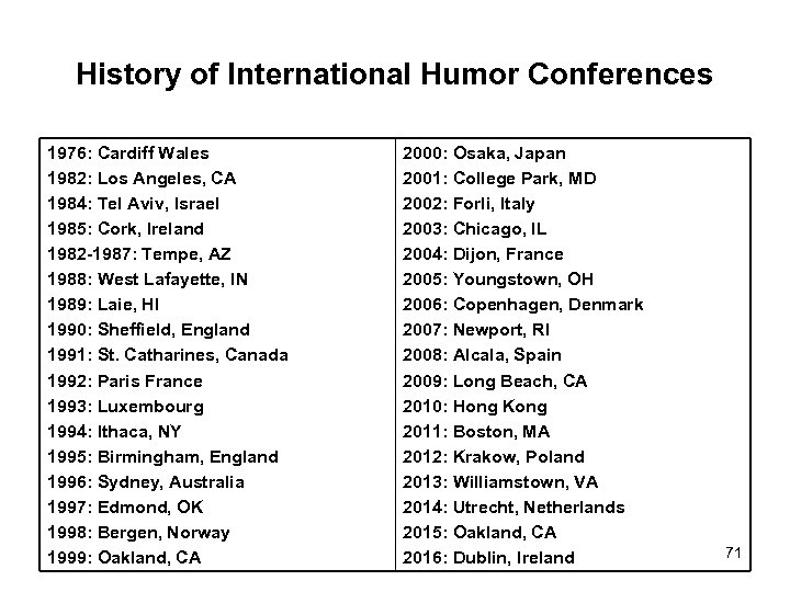 History of International Humor Conferences 1976: Cardiff Wales 1982: Los Angeles, CA 1984: Tel