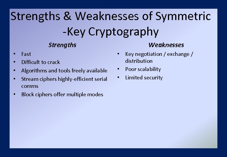 Strengths & Weaknesses of Symmetric -Key Cryptography Strengths Fast Difficult to crack Algorithms and