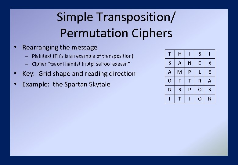 Simple Transposition/ Permutation Ciphers • Rearranging the message – Plaintext (This is an example