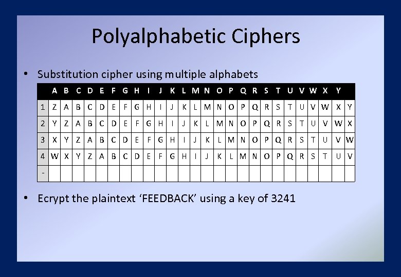 Polyalphabetic Ciphers • Substitution cipher using multiple alphabets A B C D E F