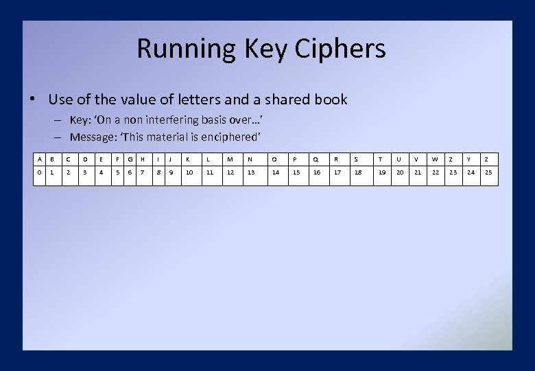 Running Key Ciphers • Use of the value of letters and a shared book