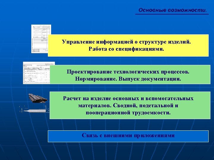 Основные возможности. Управление информацией о структуре изделий. Работа со спецификациями. Проектирование технологических процессов. Нормирование.
