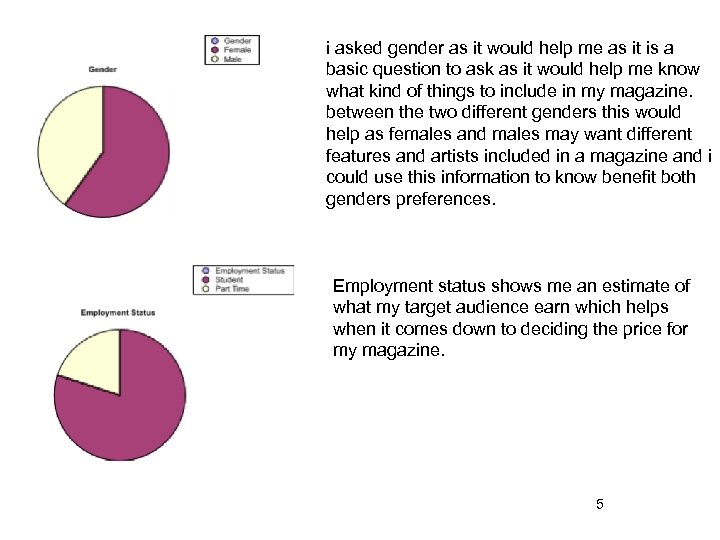 i asked gender as it would help me as it is a basic question