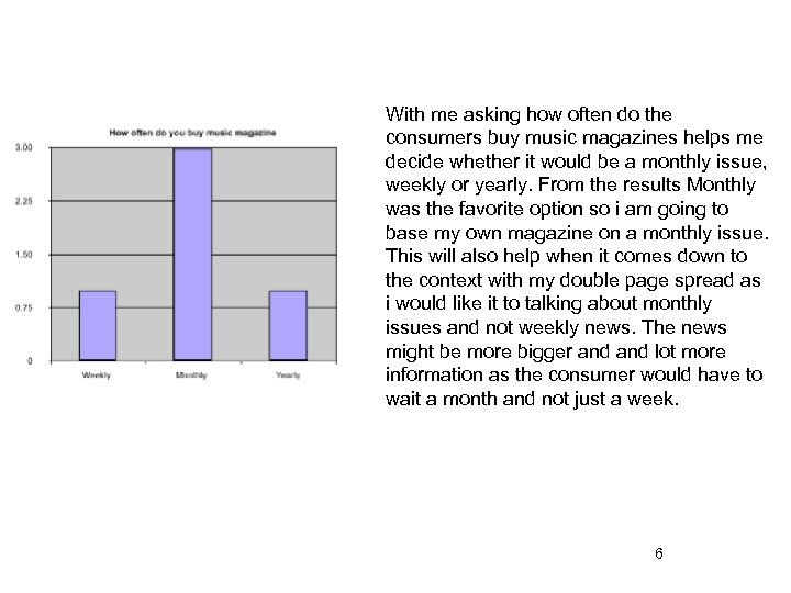 With me asking how often do the consumers buy music magazines helps me decide