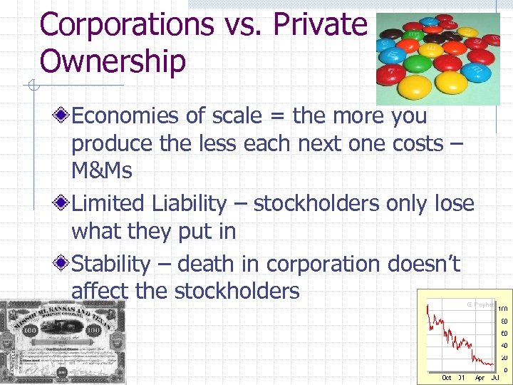 Corporations vs. Private Ownership Economies of scale = the more you produce the less