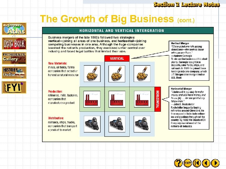The Growth of Big Business (cont. ) Section 2 -15 