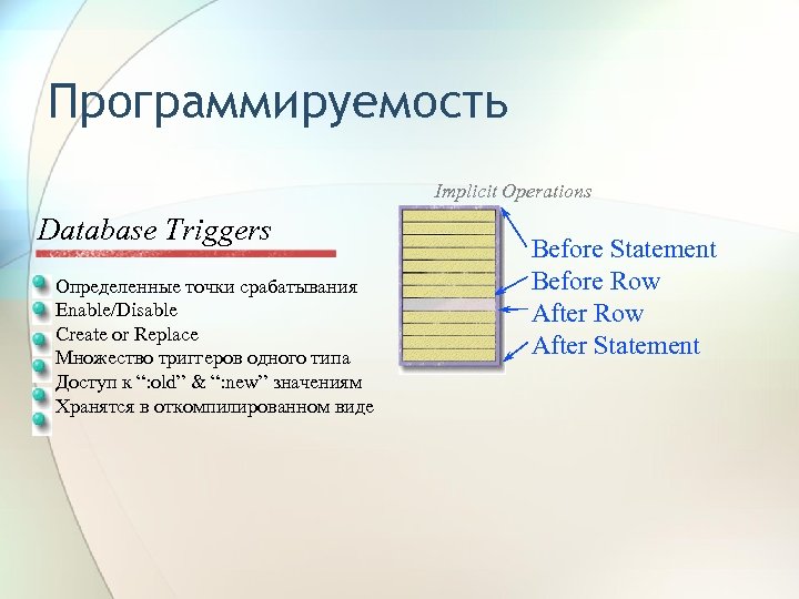 Основы баз данных. Триггеры в СУБД. Программируемость. Operational database. По способу записи информации в триггеры различают.