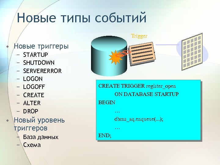 Основы баз данных