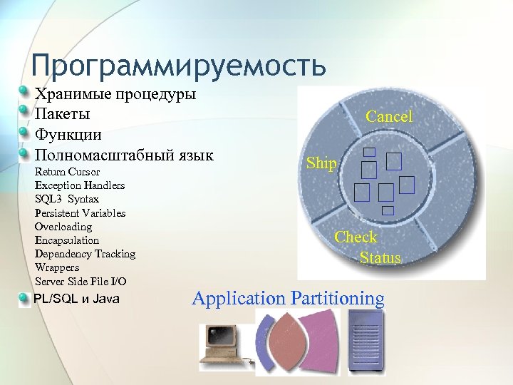 Программируемость Хранимые процедуры Пакеты Функции Полномасштабный язык Return Cursor Exception Handlers SQL 3 Syntax