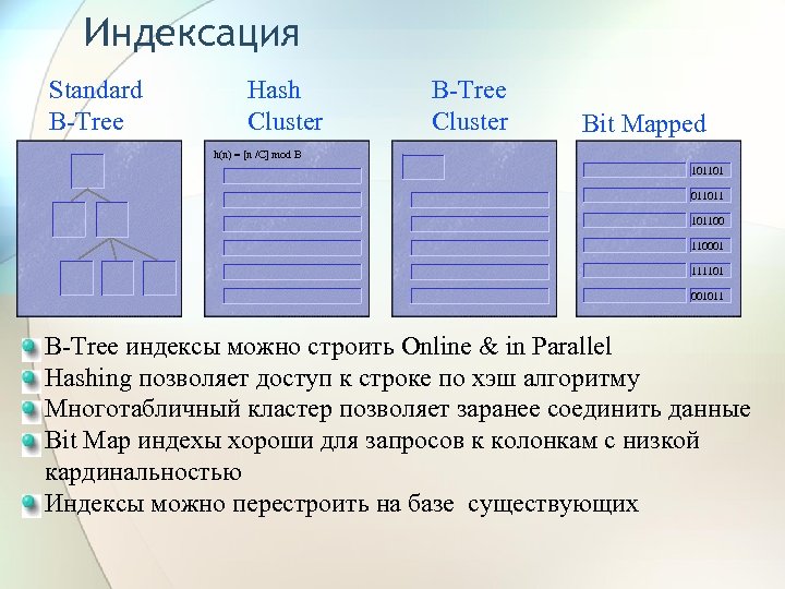 Индексация Standard B Tree Hash Cluster B Tree Cluster Bit Mapped h(n) = [n