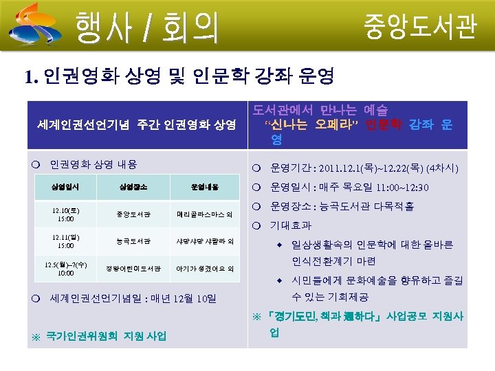 1. 인권영화 상영 및 인문학 강좌 운영 세계인권선언기념 주간 인권영화 상영 내용 도서관에서 만나는