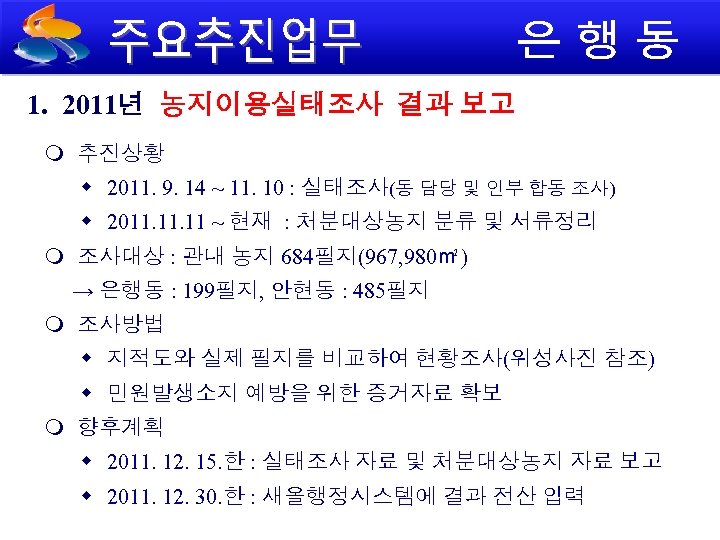 1. 2011년 농지이용실태조사 결과 보고 추진상황 2011. 9. 14 ~ 11. 10 : 실태조사(동