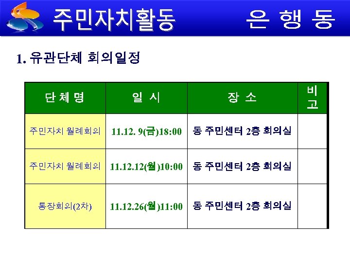 1. 유관단체 회의일정 단체명 일 시 장 소 주민자치 월례회의 11. 12. 9(금)18: 00