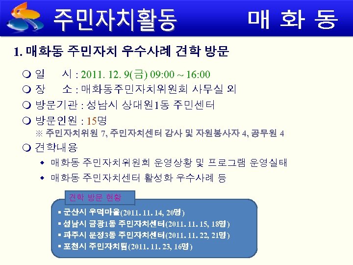 1. 매화동 주민자치 우수사례 견학 방문 일 시 : 2011. 12. 9(금) 09: 00