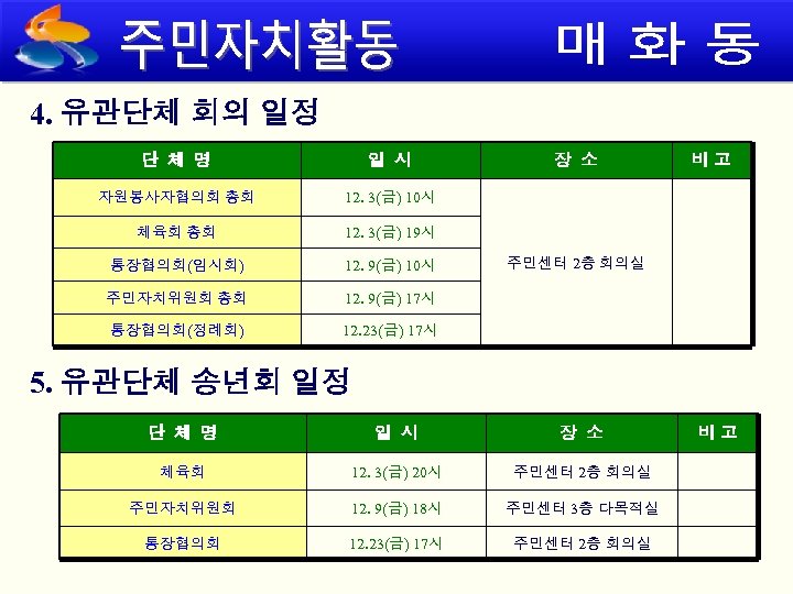 4. 유관단체 회의 일정 단 체 명 일 시 자원봉사자협의회 총회 12. 3(금) 10시