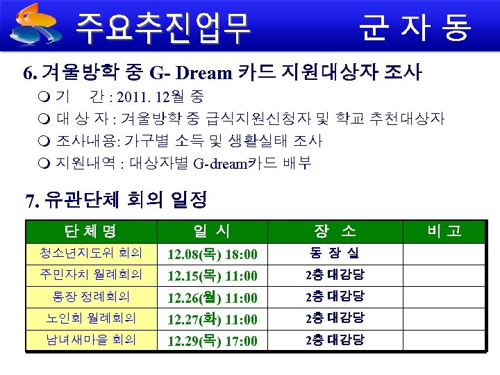 6. 겨울방학 중 G- Dream 카드 지원대상자 조사 기 간 : 2011. 12월 중