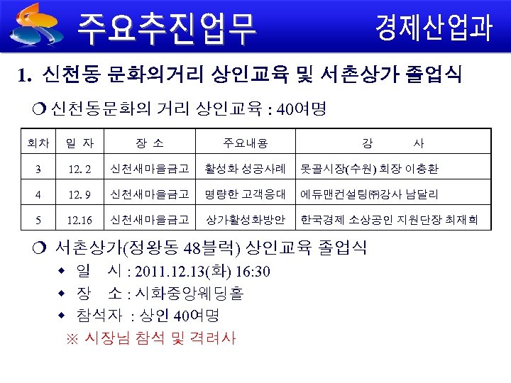1. 신천동 문화의거리 상인교육 및 서촌상가 졸업식 ¦ 신천동문화의 거리 상인교육 : 40여명 회차