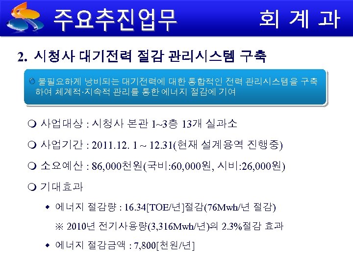 2. 시청사 대기전력 절감 관리시스템 구축 불필요하게 낭비되는 대기전력에 대한 통합적인 전력 관리시스템을 구축