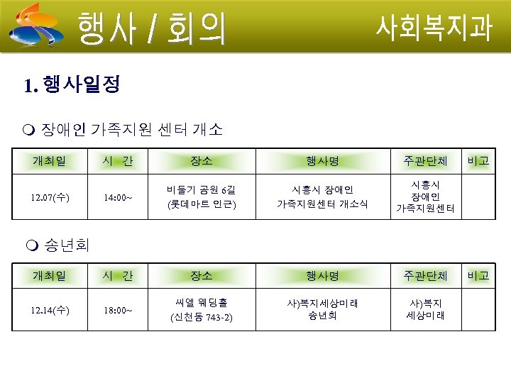 1. 행사일정 장애인 가족지원 센터 개소 개최일 시 간 장소 행사명 주관단체 14: 00~